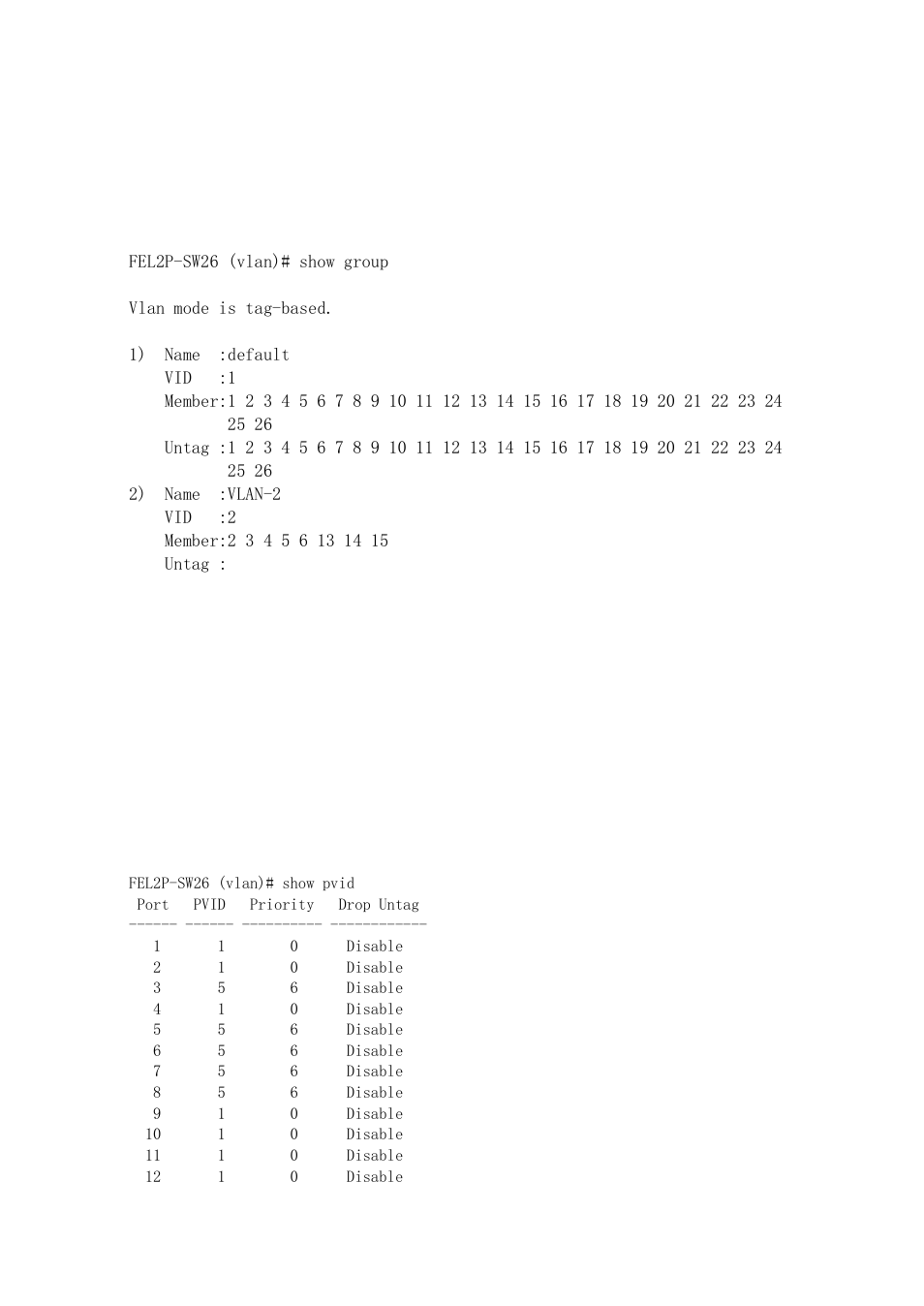 Show pvid | ICP DAS USA MSM-6226 User Manual | Page 287 / 295