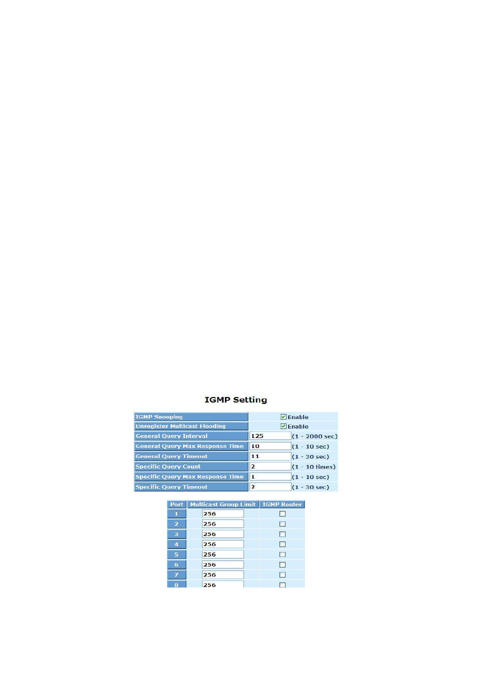 9. multicast | ICP DAS USA MSM-6226 User Manual | Page 77 / 295