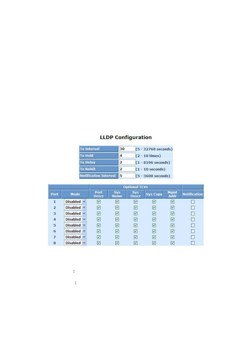 10. lldp | ICP DAS USA MSM-6226 User Manual | Page 85 / 295