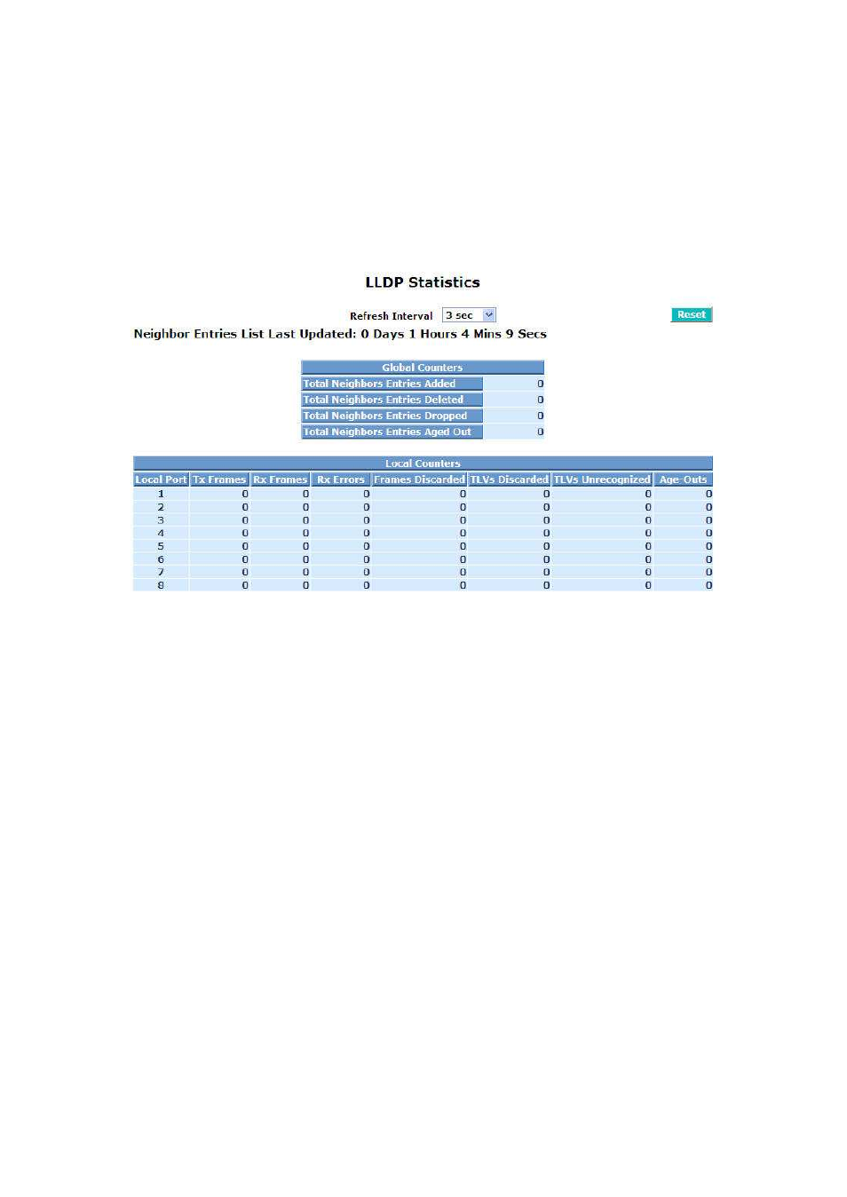 ICP DAS USA MSM-6226 User Manual | Page 89 / 295