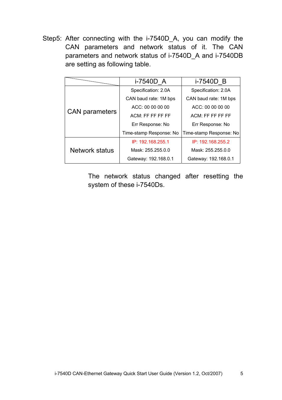 Network status | ICP DAS USA CAN-Ethernet Gateway I-7540D User Manual | Page 5 / 8