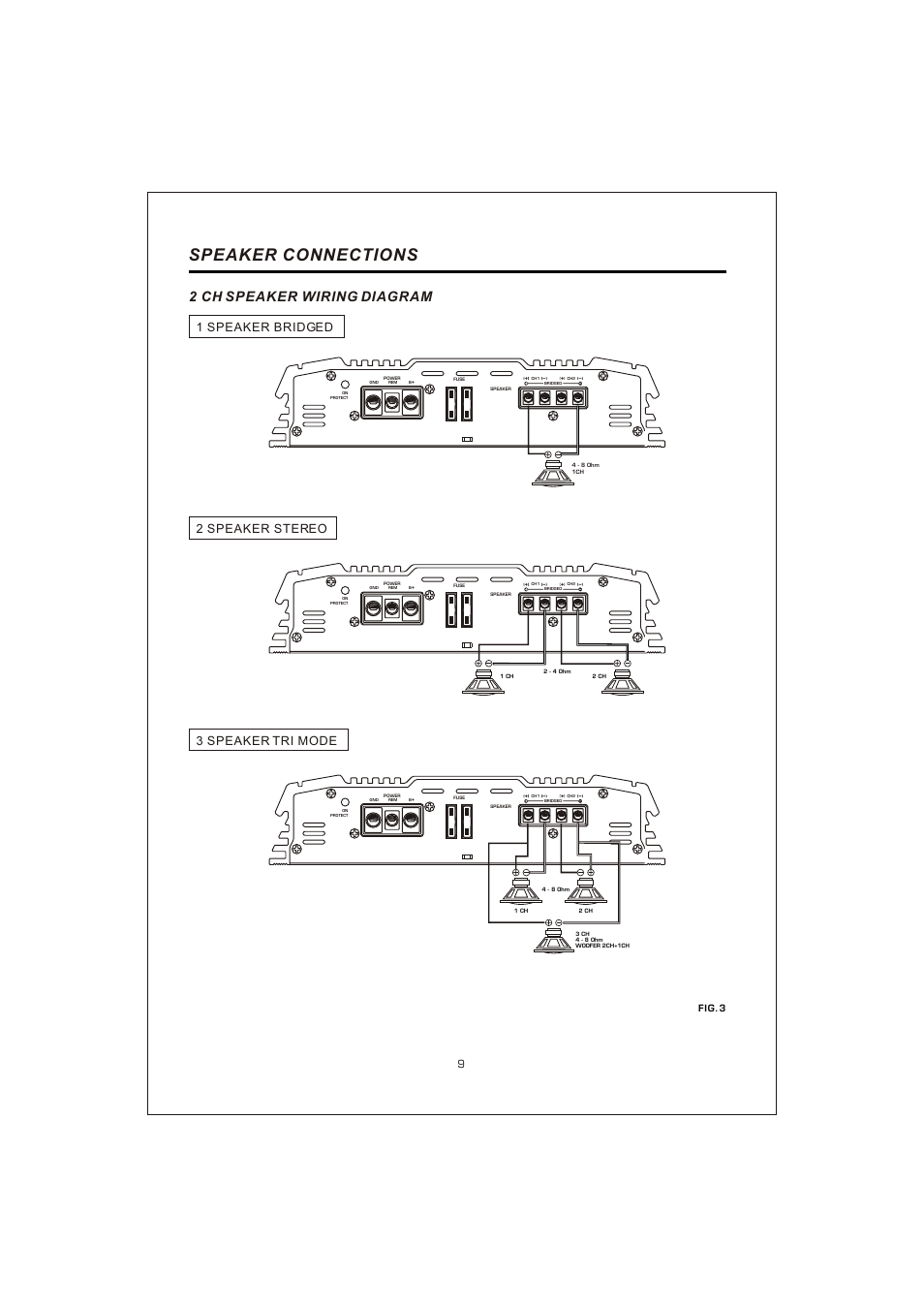 Вк 11, Speaker connections, 2 ch speaker wiring diagram | Fig.3 | Interfire Audio TUNN T-2130 User Manual | Page 11 / 20