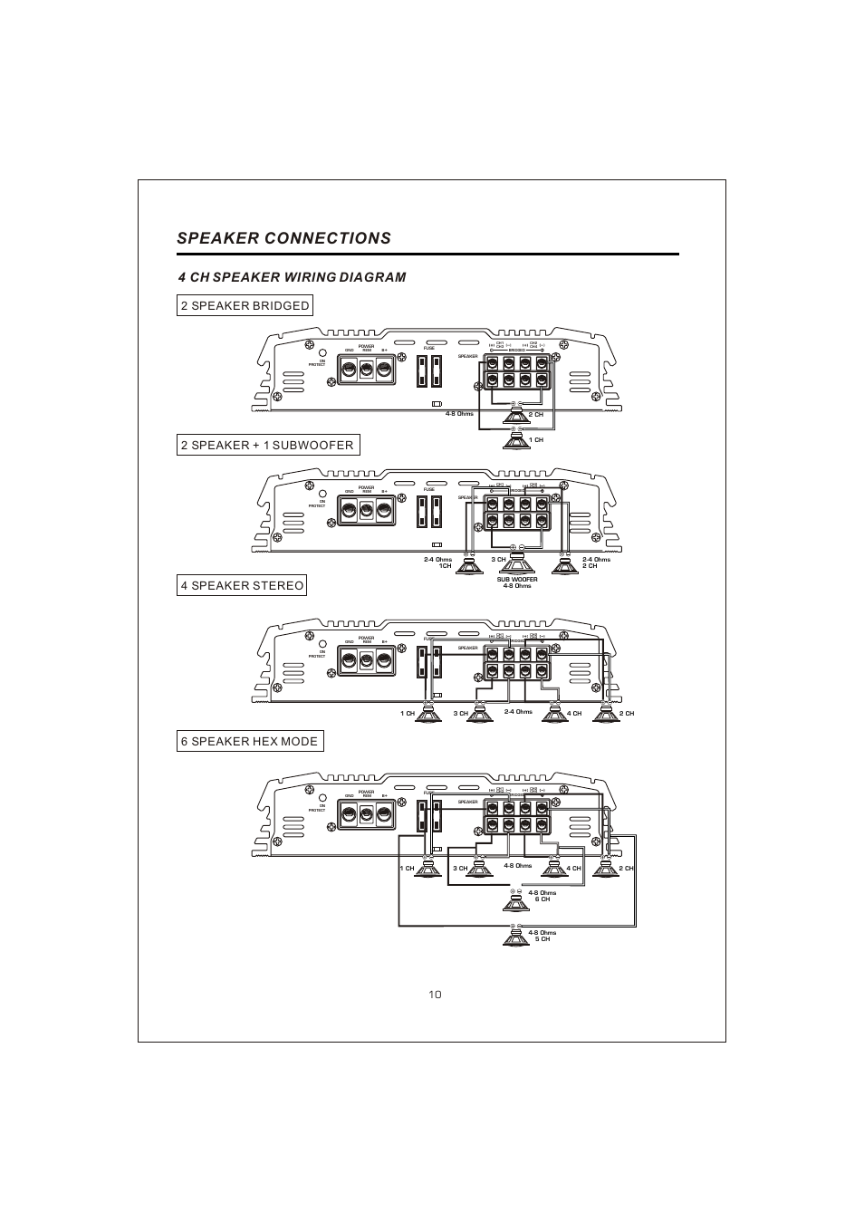 Вк 12, Speaker connections, 4 ch speaker wiring diagram | Interfire Audio TUNN T-2130 User Manual | Page 12 / 20