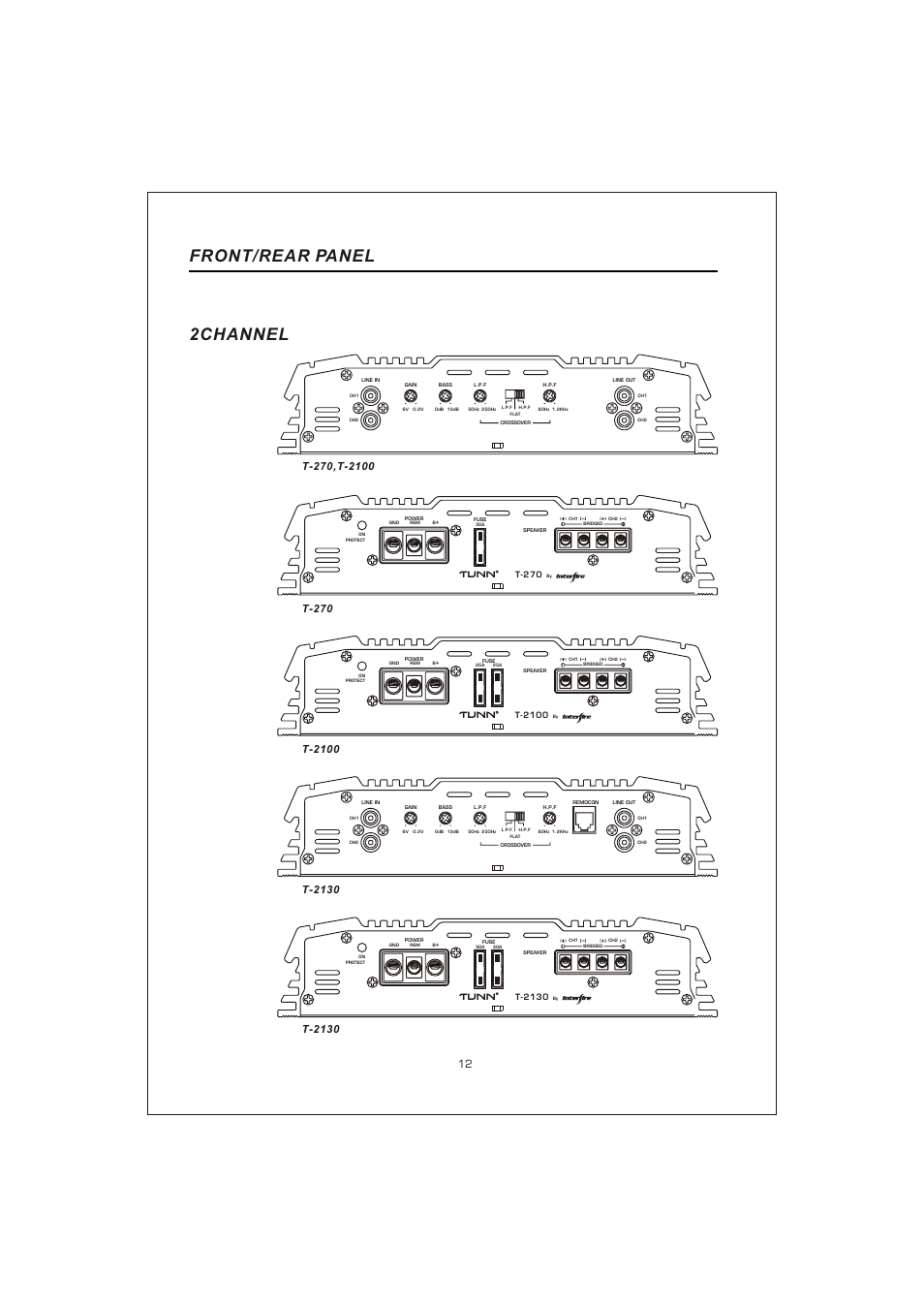 Вк 14, Front/rear panel, 2channel | Interfire Audio TUNN T-2130 User Manual | Page 14 / 20