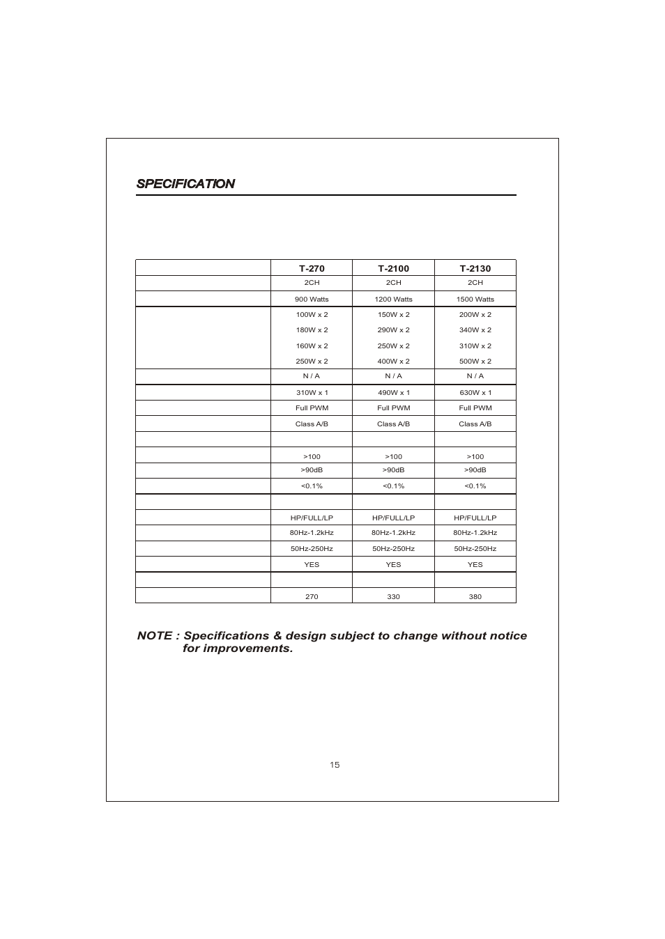 Вк 17 | Interfire Audio TUNN T-2130 User Manual | Page 17 / 20