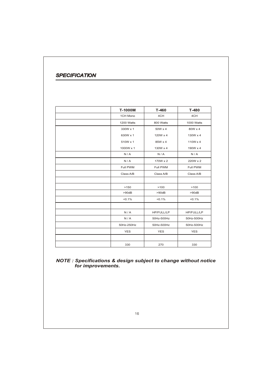 Вк 18 | Interfire Audio TUNN T-2130 User Manual | Page 18 / 20