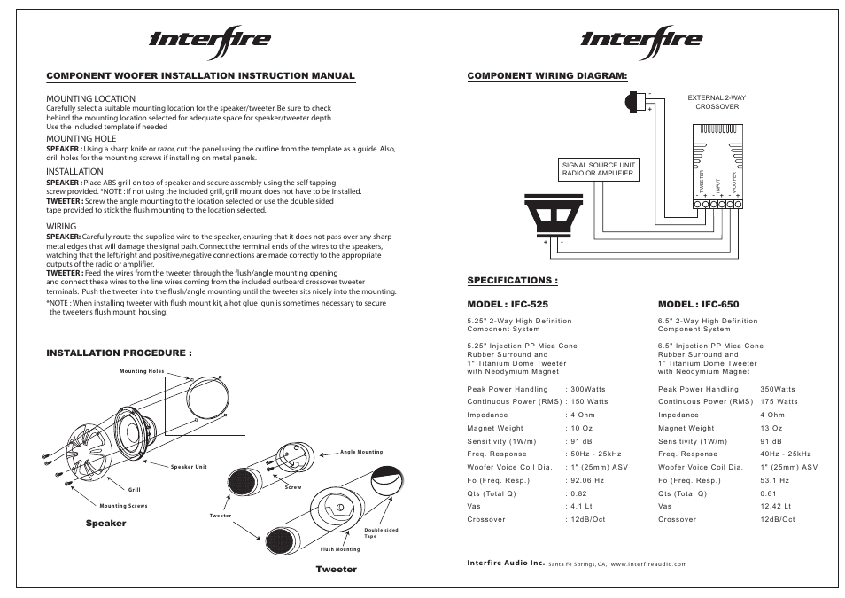 Interfire Audio IFC-525 User Manual | 1 page