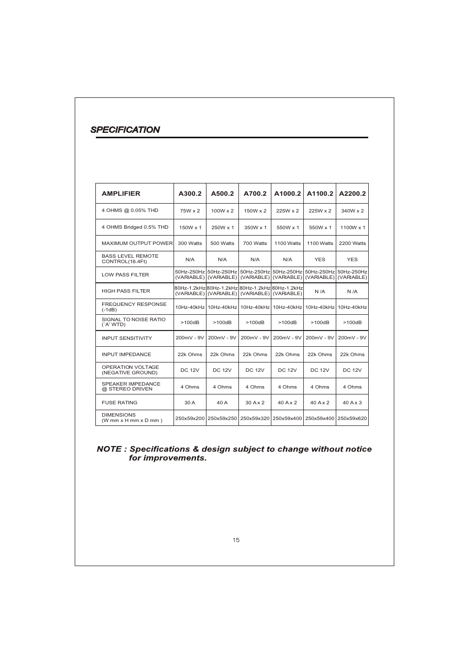 Вк 16 | Interfire Audio A900.4 User Manual | Page 16 / 17