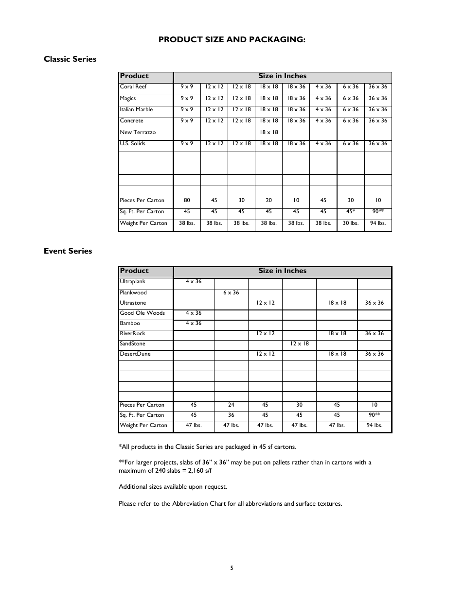 Product size and packaging: classic series, Event series | International Home Products Centiva Floors User Manual | Page 5 / 21