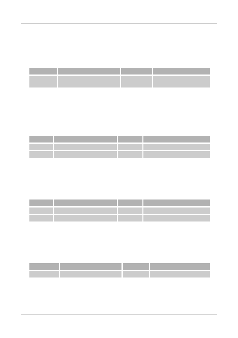 46 start of job sequence, 53 bar code driver, 54 bar code attributes | #129 user definable strings | Intermate Twinax Connection LX T-04 User Manual | Page 53 / 81