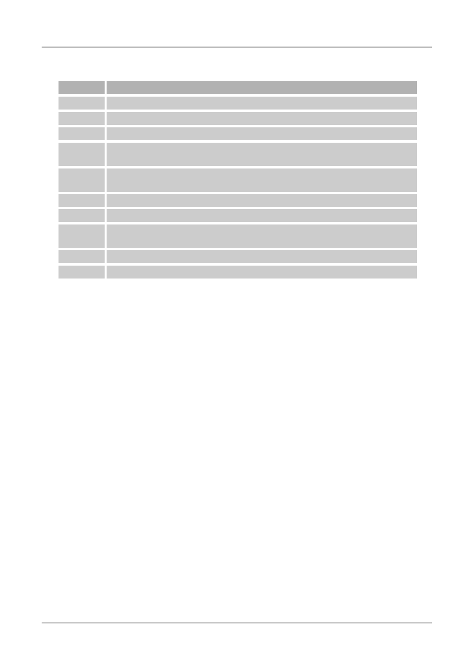 Select ibm printer emulation | Intermate Twinax Connection LX T-04 User Manual | Page 59 / 81