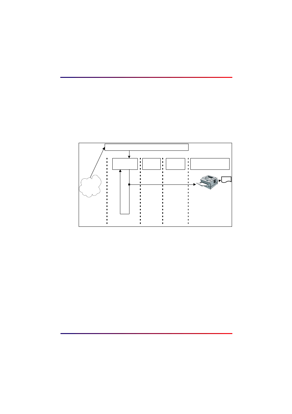 Processing flows—examples | Intermate 100 User Manual | Page 129 / 257