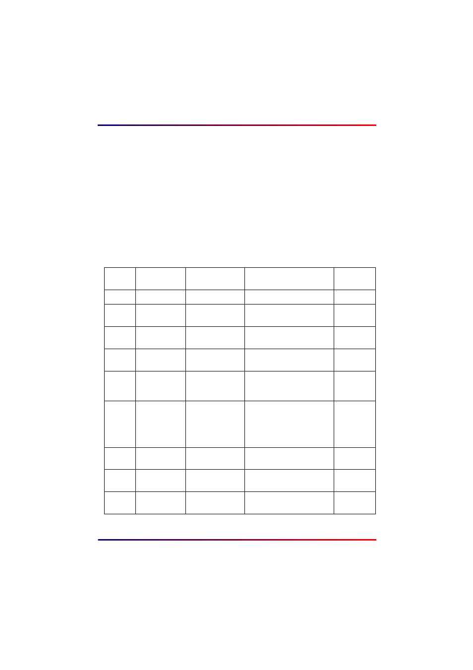 Intermate 100 User Manual | Page 133 / 257