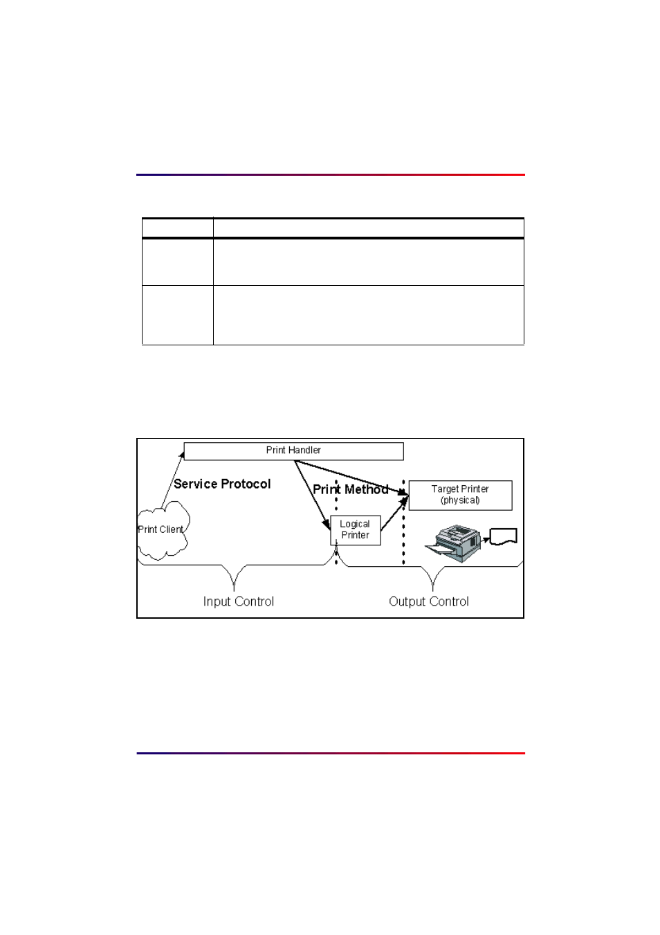 Print method (mandatory) | Intermate 100 User Manual | Page 147 / 257