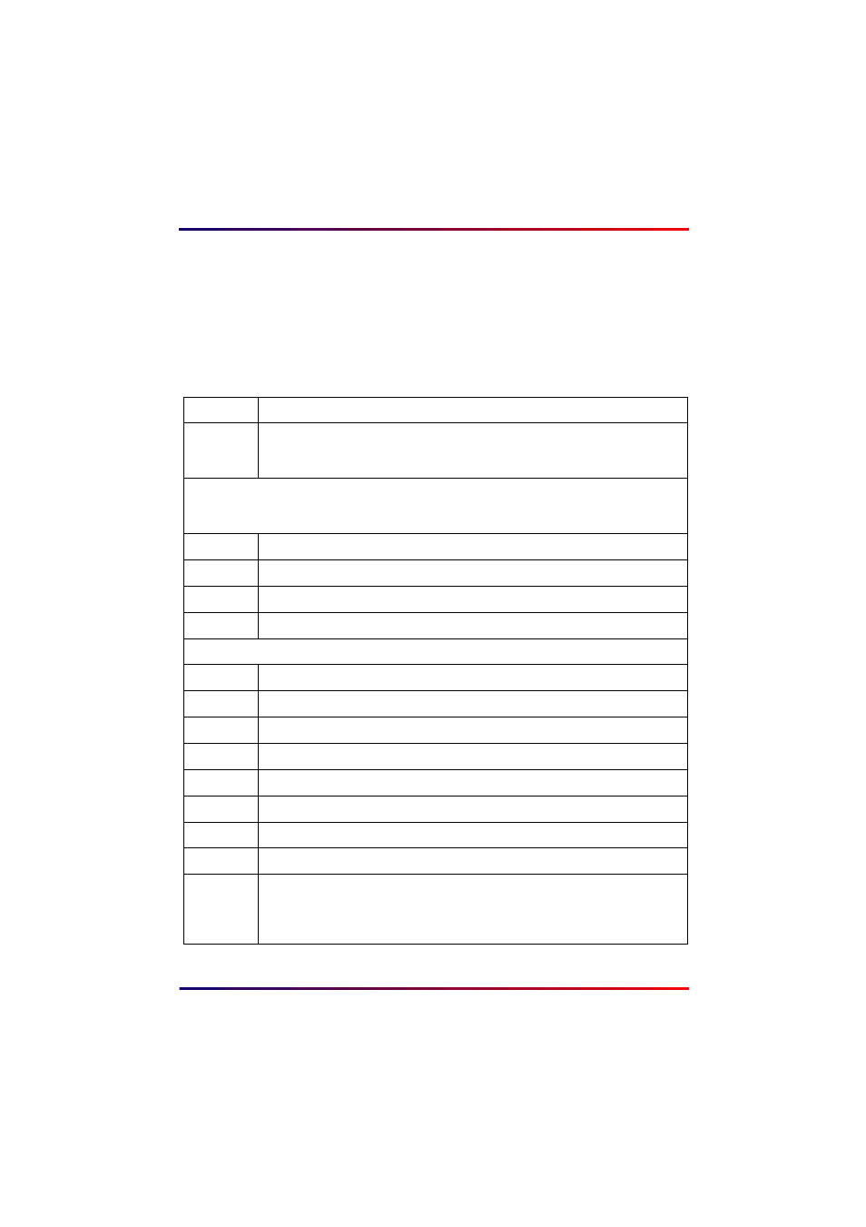 Intermate 100 User Manual | Page 168 / 257