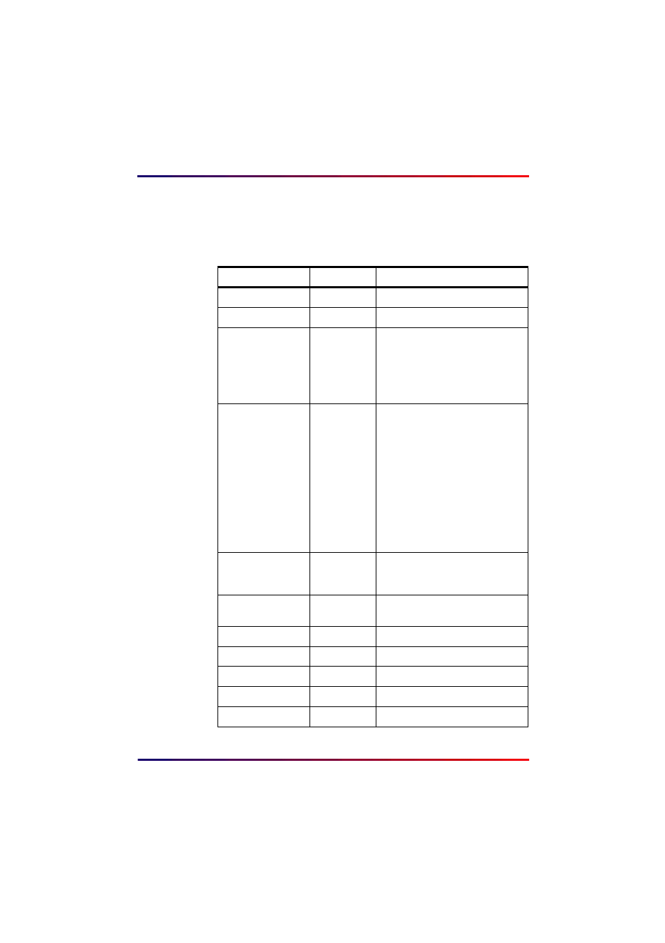 Enable authentication traps, Enable snmp printer traps, Trap target | Trap community, Trap on ’off-line, Trap on ’out of paper, Trap on ’cover open, Trap on ’paper jam, Trap on ’toner low | Intermate 100 User Manual | Page 190 / 257