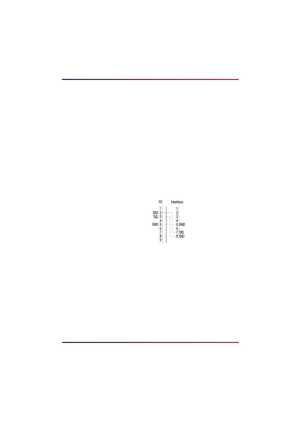 The cable | Intermate 100 User Manual | Page 219 / 257