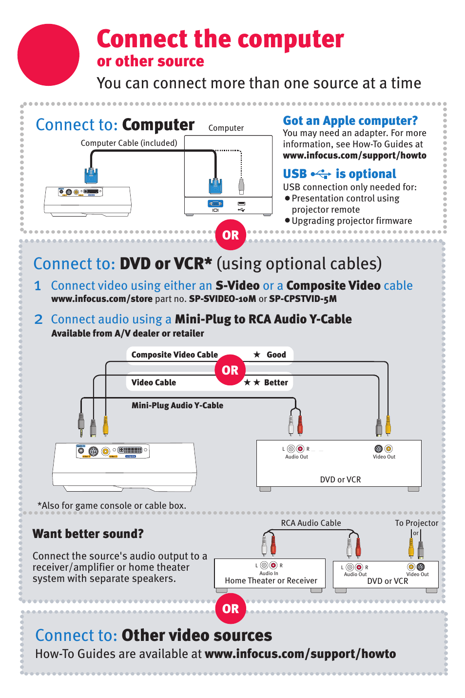 Connect the computer, Connect to: other video sources | InFocus IN10 User Manual | Page 3 / 8