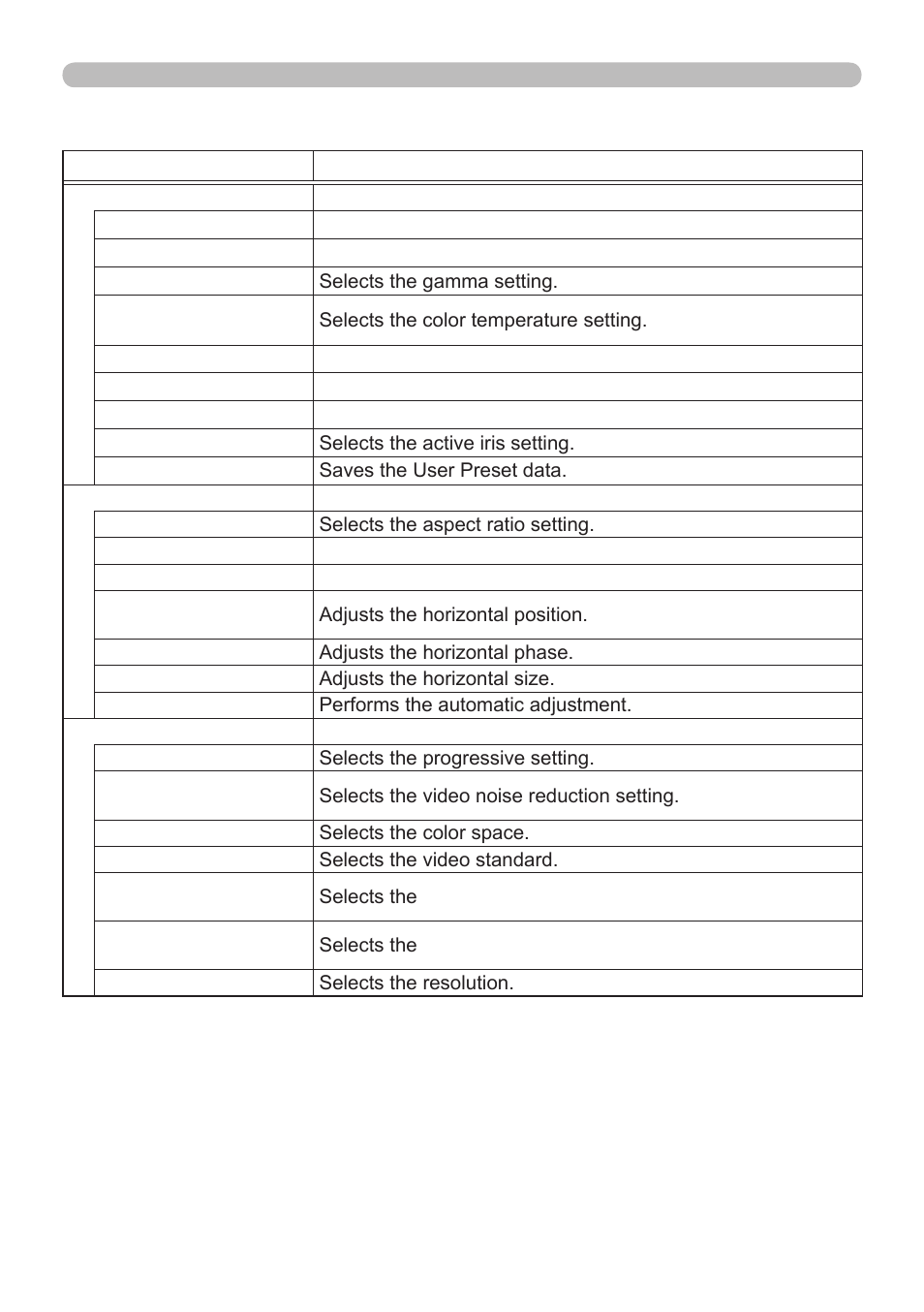 InFocus IN5122 User Manual | Page 64 / 89
