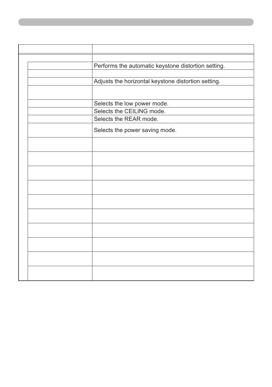 InFocus IN5122 User Manual | Page 65 / 89