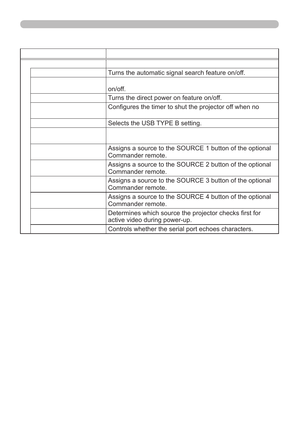 InFocus IN5122 User Manual | Page 67 / 89