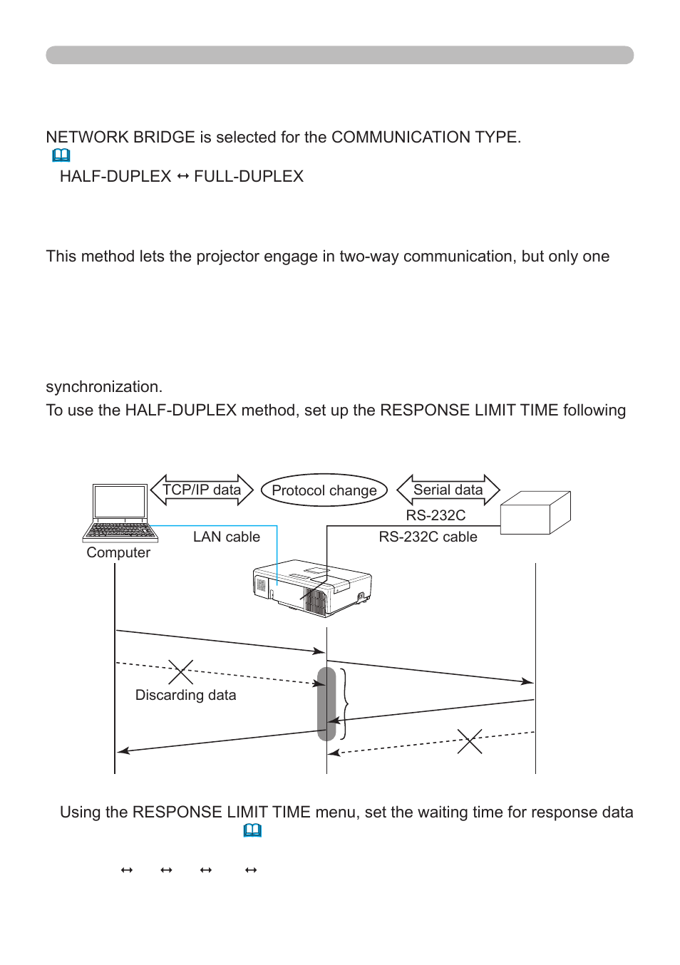 4 transmission method | InFocus IN5122 User Manual | Page 77 / 89