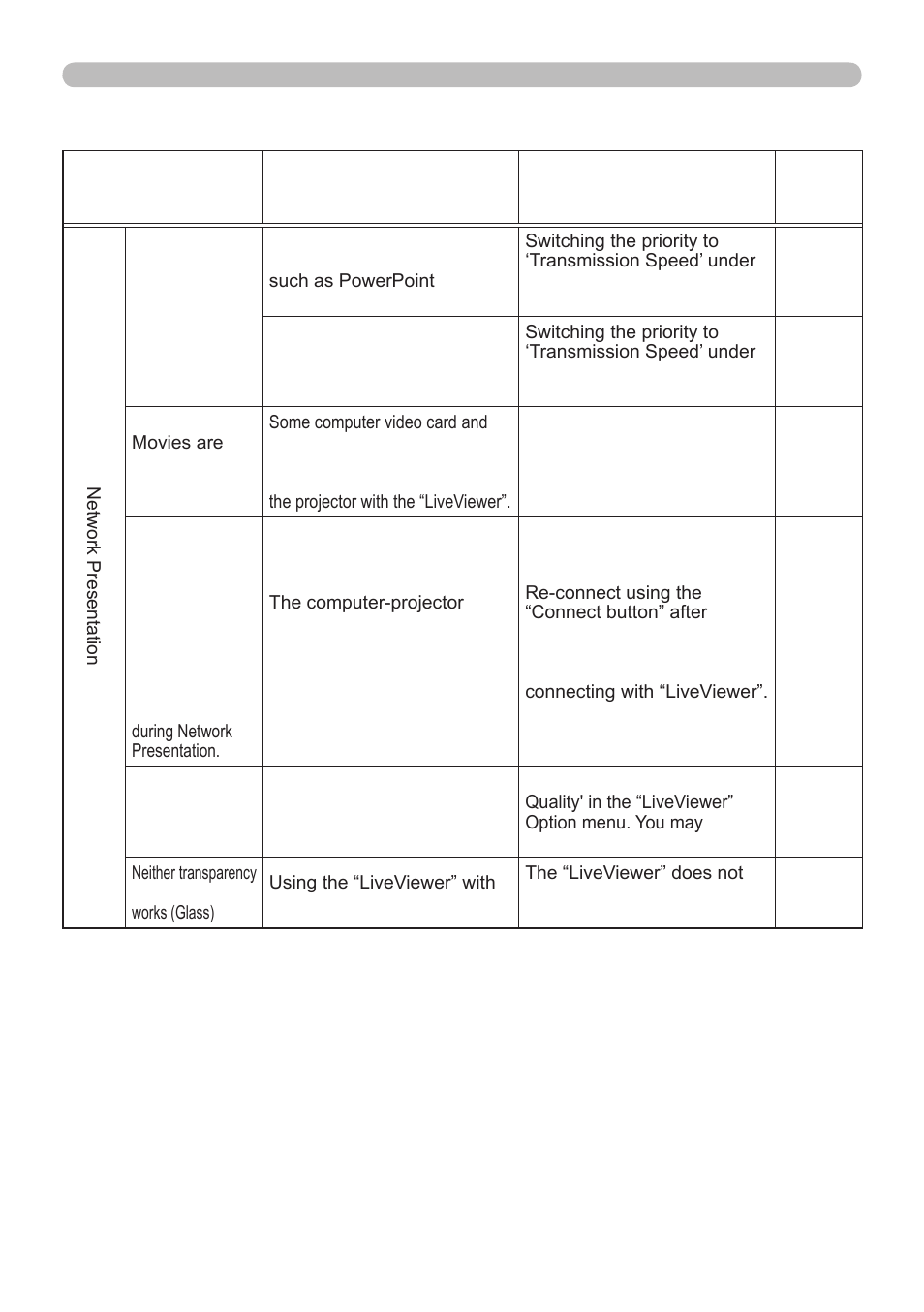 InFocus IN5122 User Manual | Page 88 / 89
