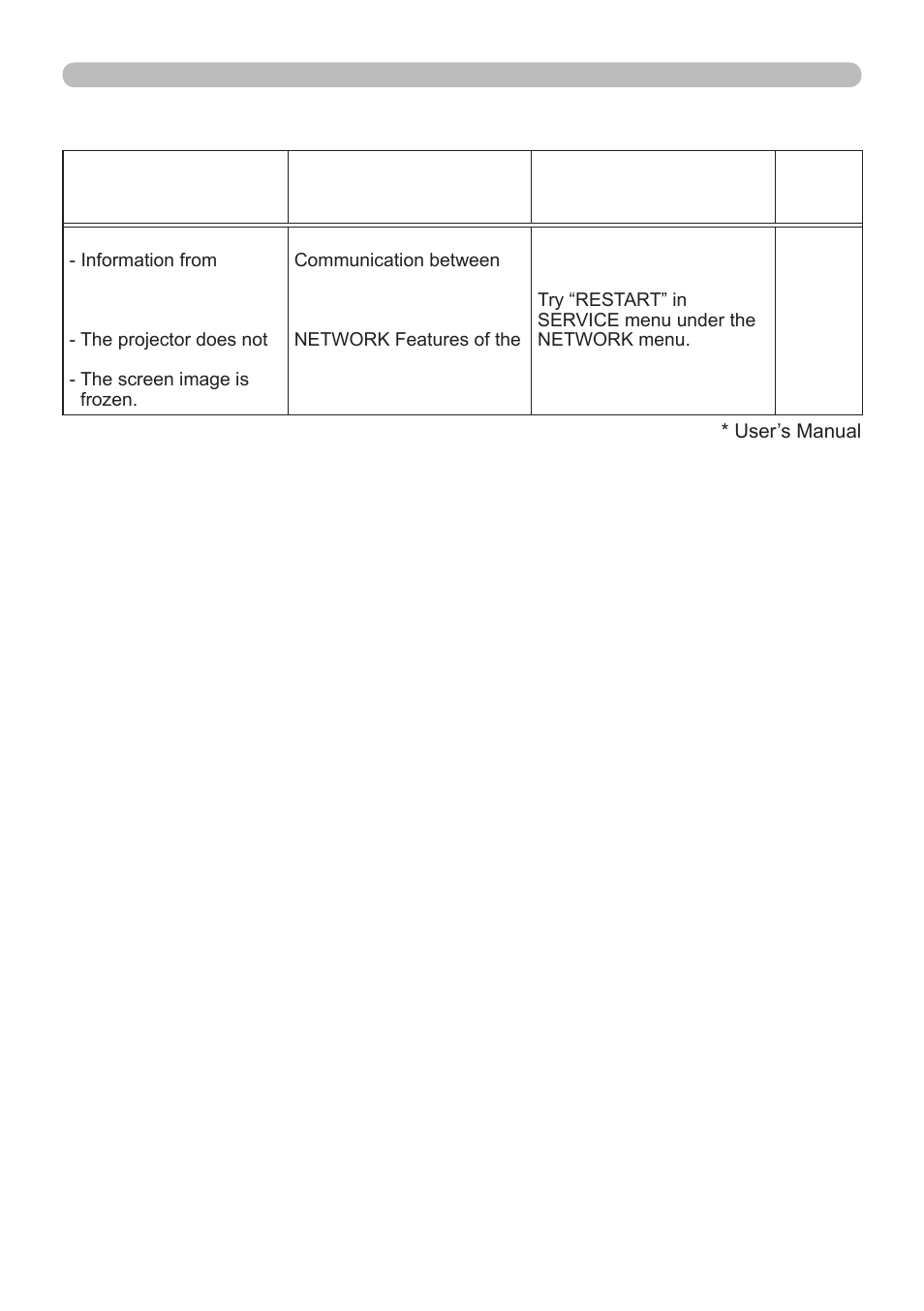InFocus IN5122 User Manual | Page 89 / 89