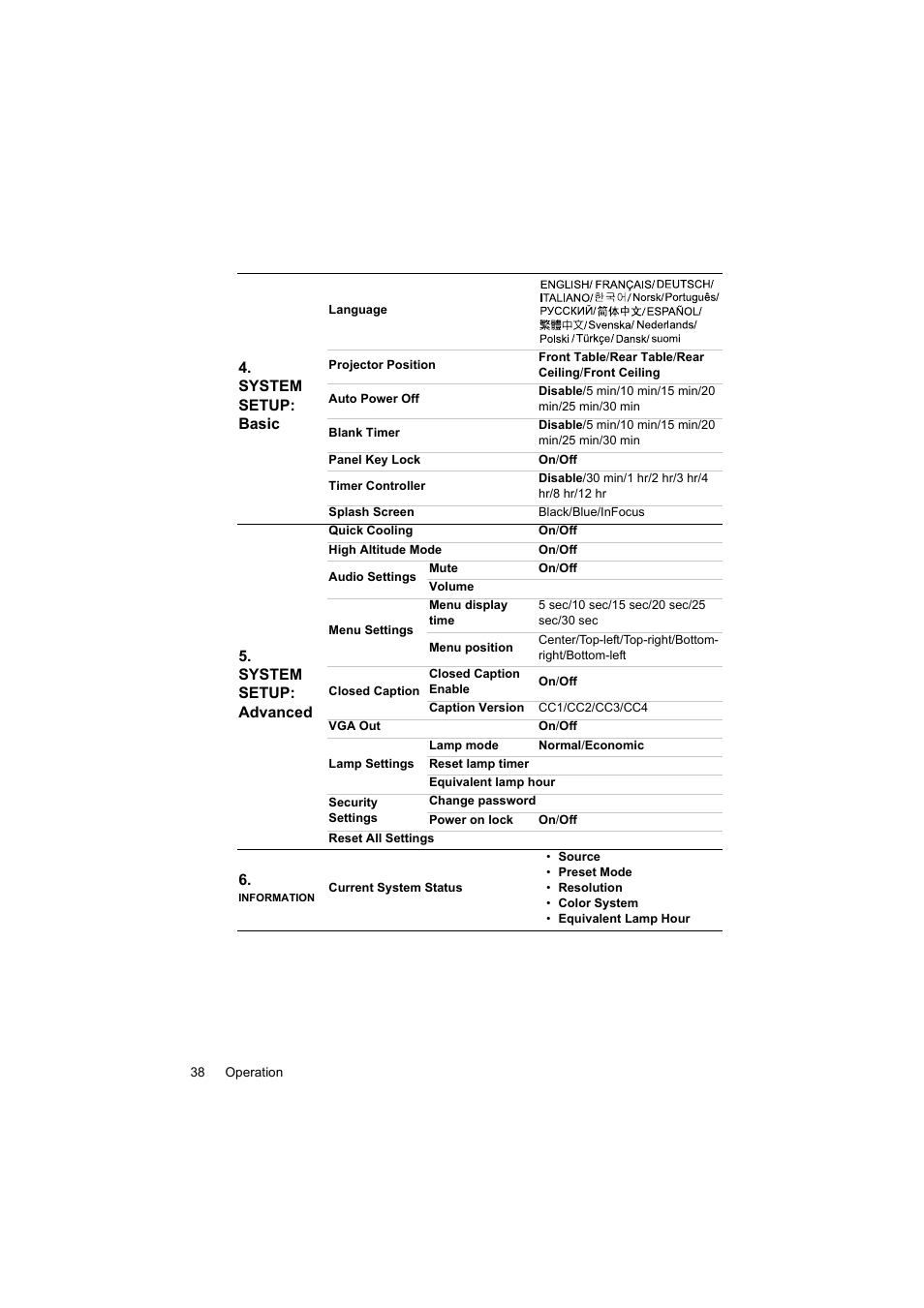 InFocus IN100 User Manual | Page 38 / 55