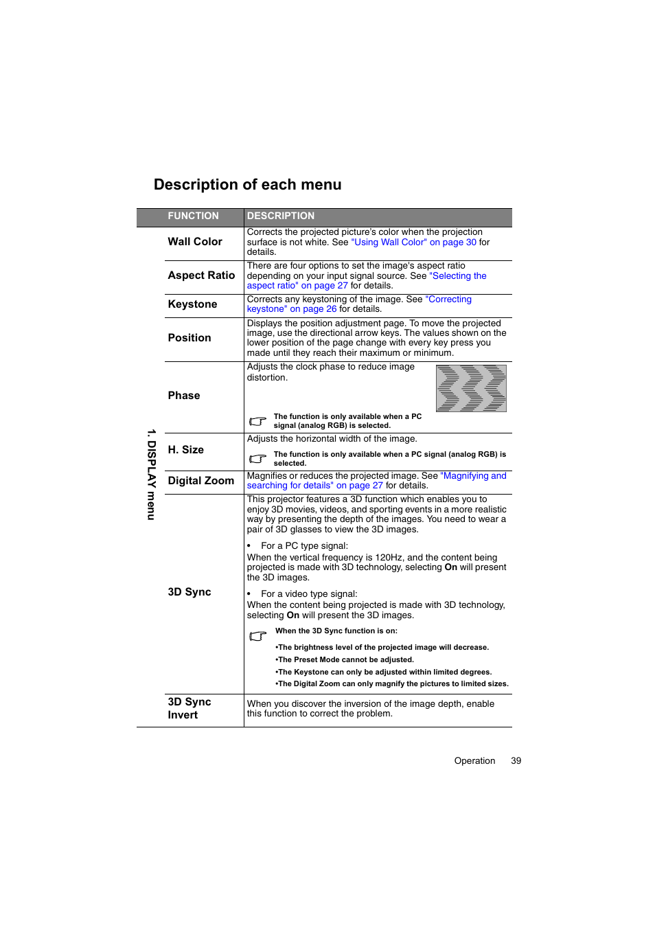 Description of each menu | InFocus IN100 User Manual | Page 39 / 55