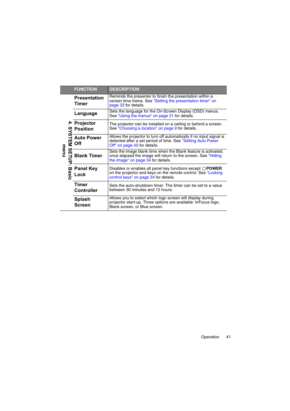 InFocus IN100 User Manual | Page 41 / 55