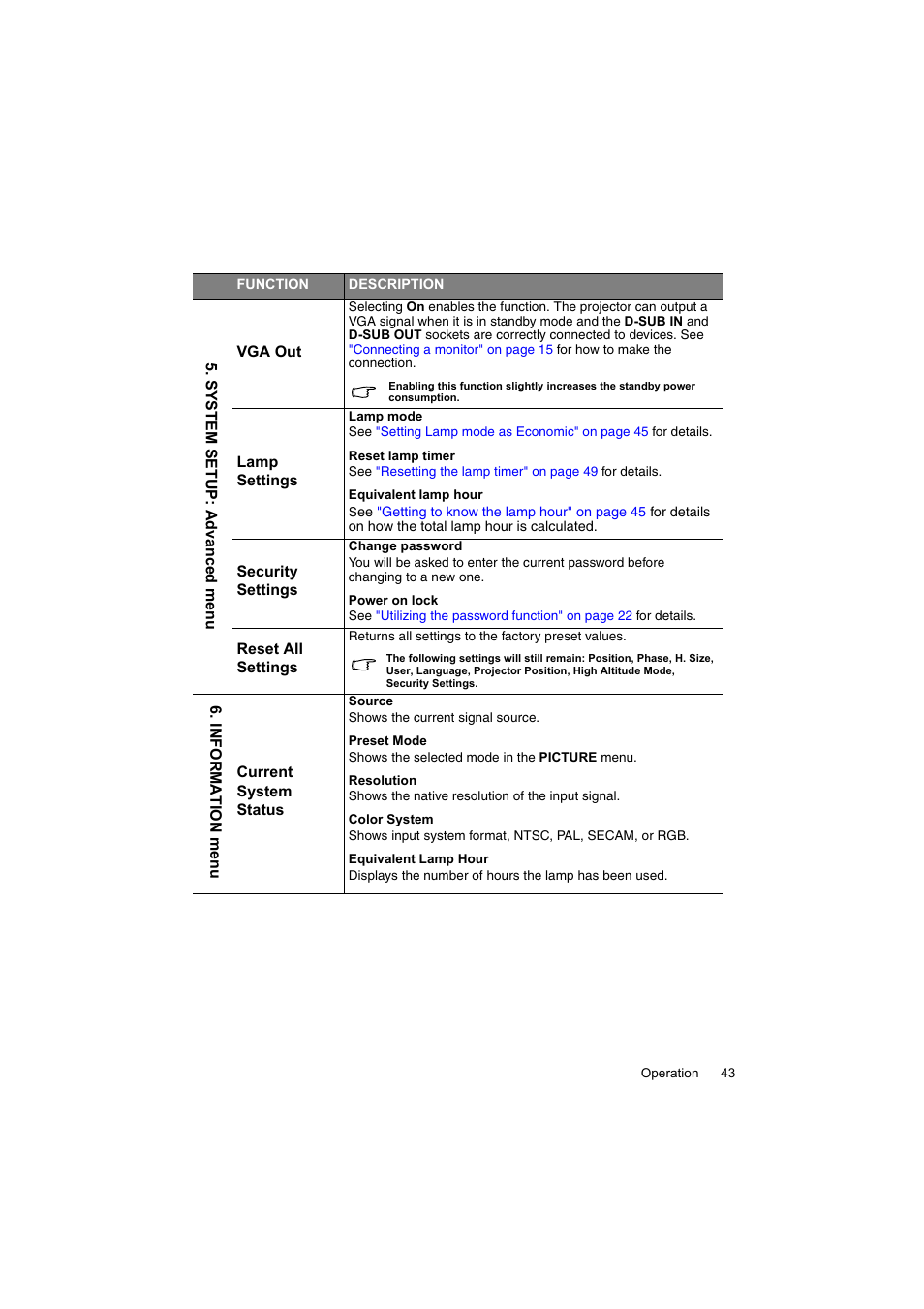 InFocus IN100 User Manual | Page 43 / 55
