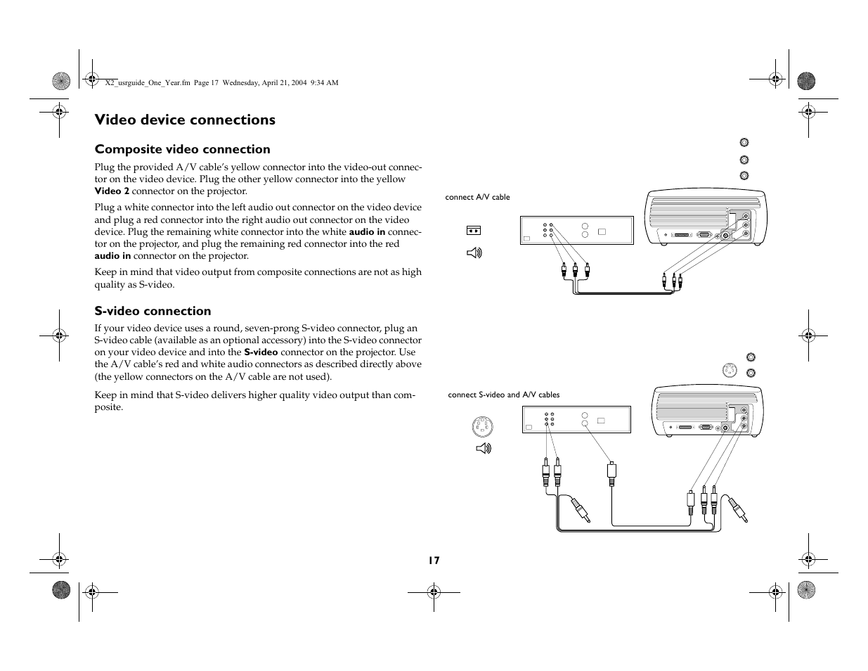 Video device connections, Composite video connection, S-video connection | InFocus X2 User Manual | Page 17 / 49