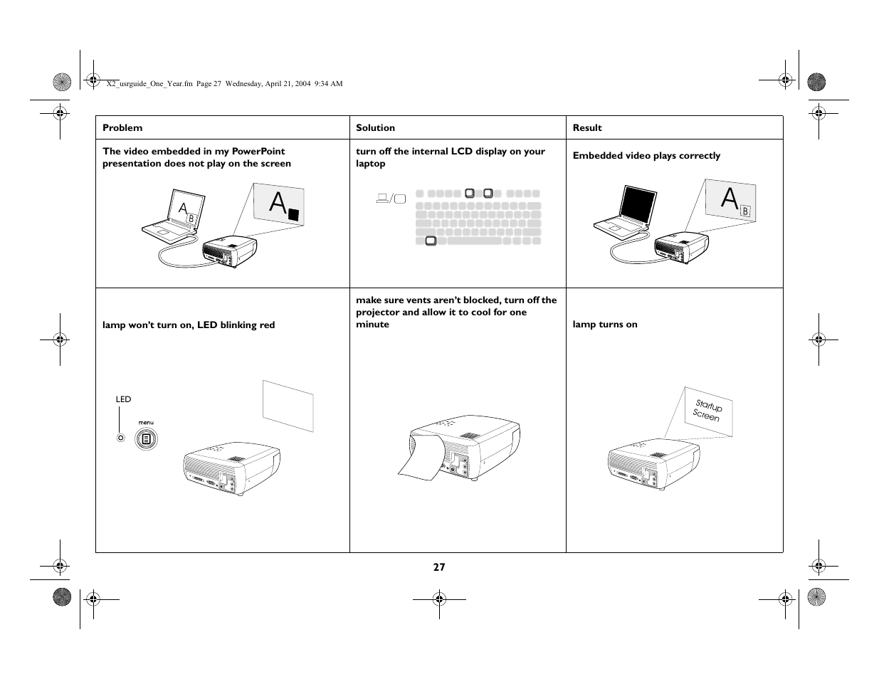 InFocus X2 User Manual | Page 27 / 49