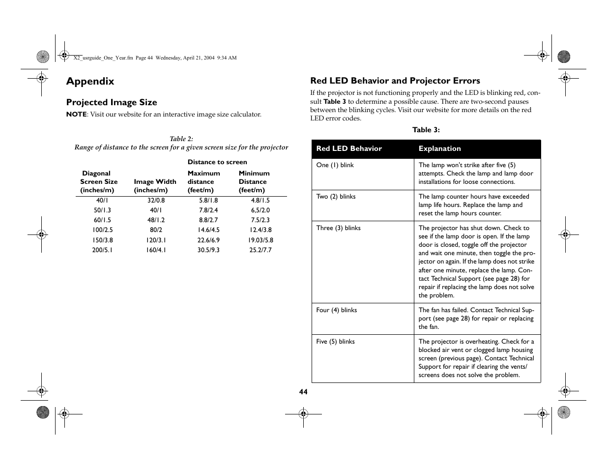 Appendix, Projected image size, Red led behavior and projector errors | Appendix 44 | InFocus X2 User Manual | Page 44 / 49