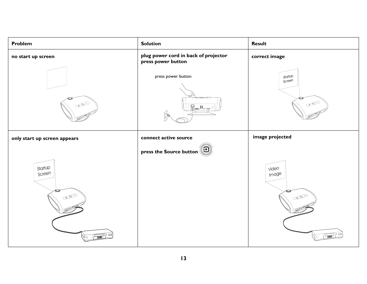 InFocus IN76 User Manual | Page 22 / 54