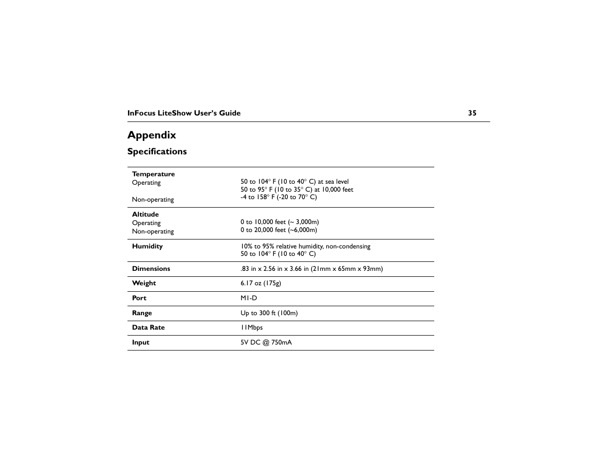 Appendix, Specifications, Appendix 35 | Specifications 35 | InFocus LiteShow network adapter User Manual | Page 40 / 52