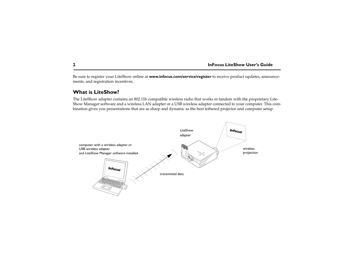 What is liteshow | InFocus LiteShow network adapter User Manual | Page 7 / 52