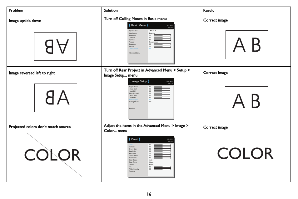 Color, Image upside down, Projected colors don’t match source | Correct image problem solution result | InFocus IN116 User Manual | Page 17 / 35