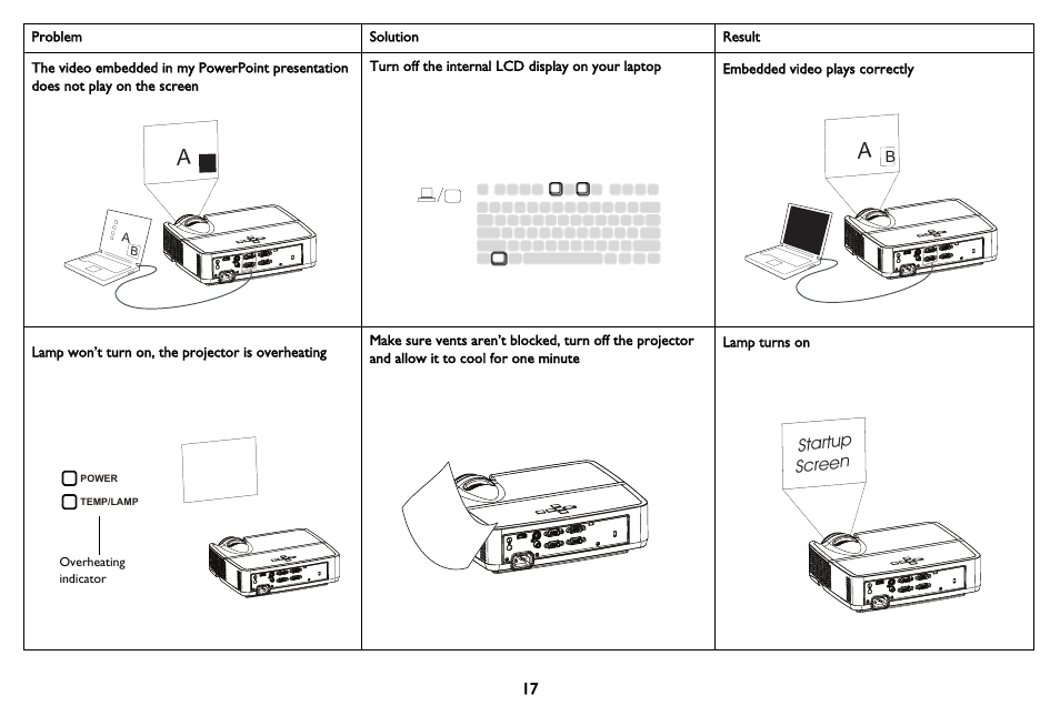InFocus IN116 User Manual | Page 18 / 35