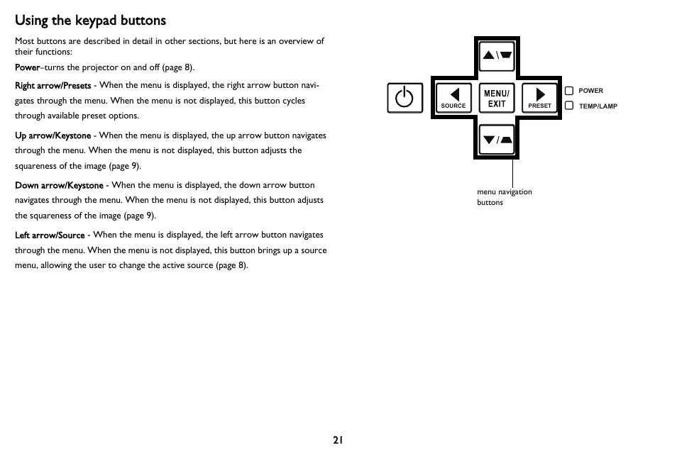 Using the keypad buttons | InFocus IN116 User Manual | Page 22 / 35