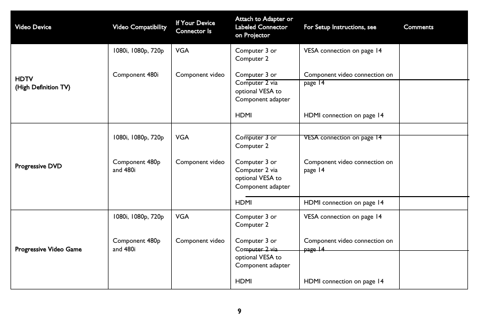 InFocus IN3102 User Manual | Page 10 / 39