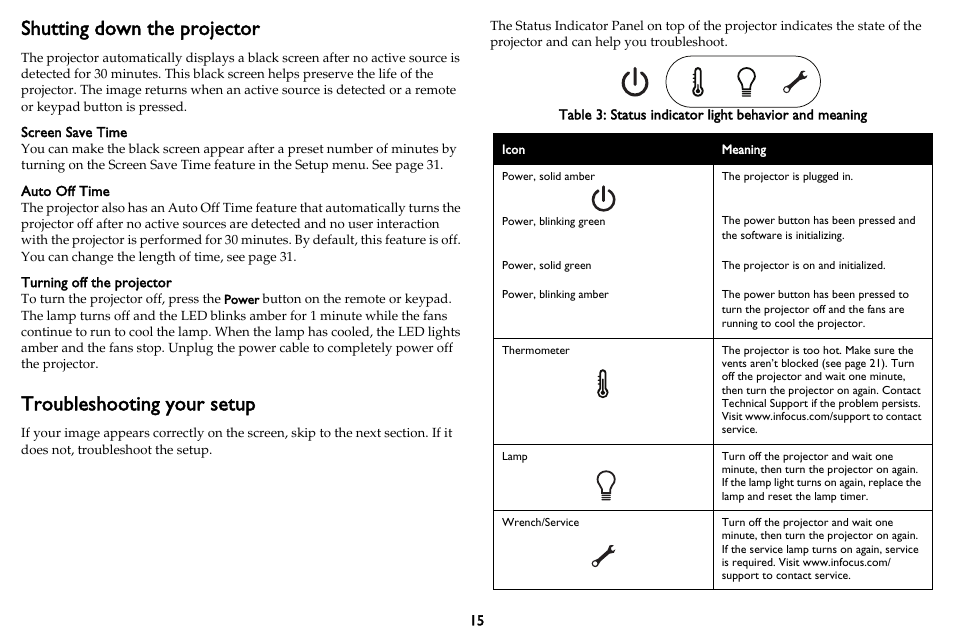 Shutting down the projector, Troubleshooting your setup | InFocus IN3102 User Manual | Page 16 / 39