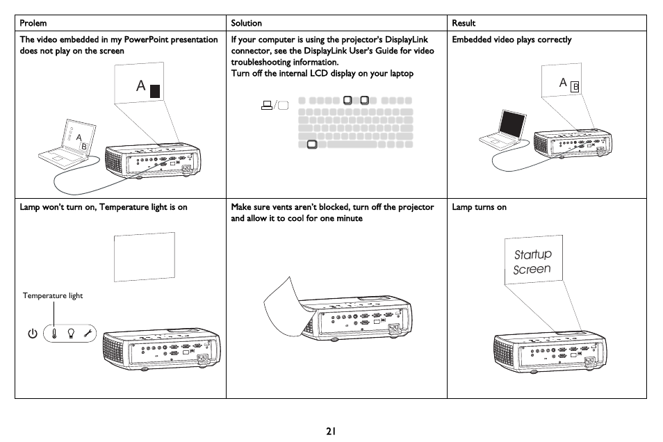 Startup screen | InFocus IN3102 User Manual | Page 22 / 39