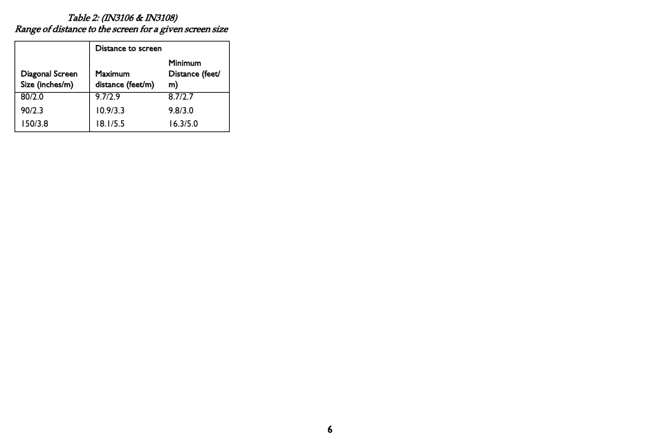 InFocus IN3102 User Manual | Page 7 / 39