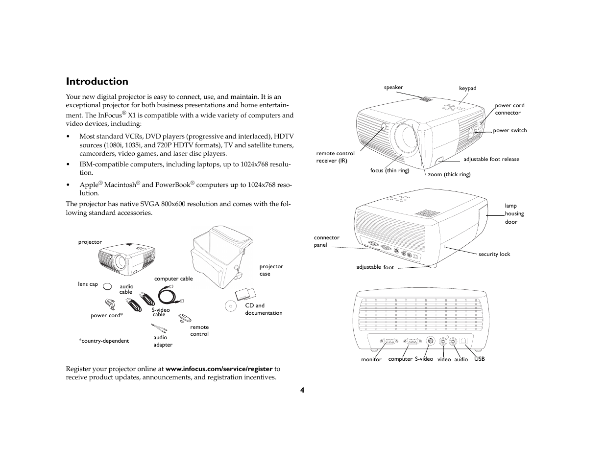 Introduction, User’s guide | InFocus X1 User Manual | Page 4 / 49