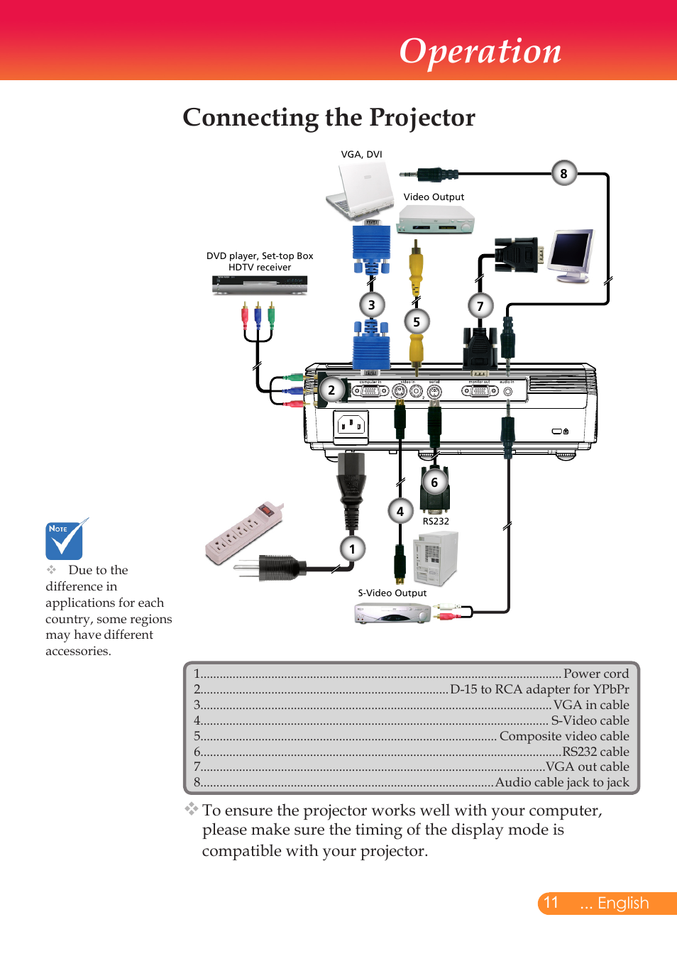 Operation, Connecting the projector | InFocus X6 User Manual | Page 12 / 37
