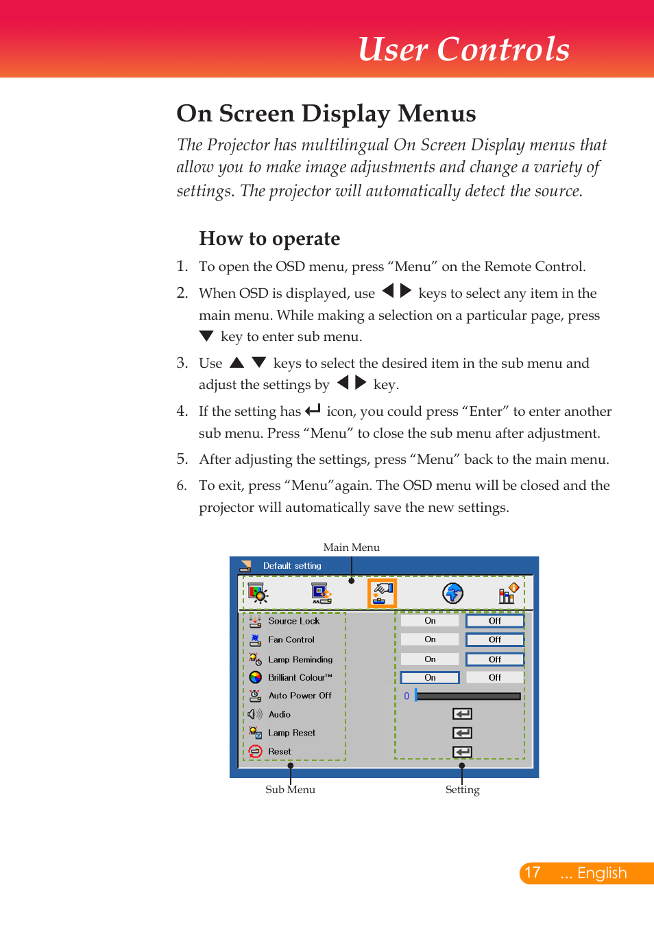 User controls, On screen display menus, How to operate | InFocus X6 User Manual | Page 18 / 37