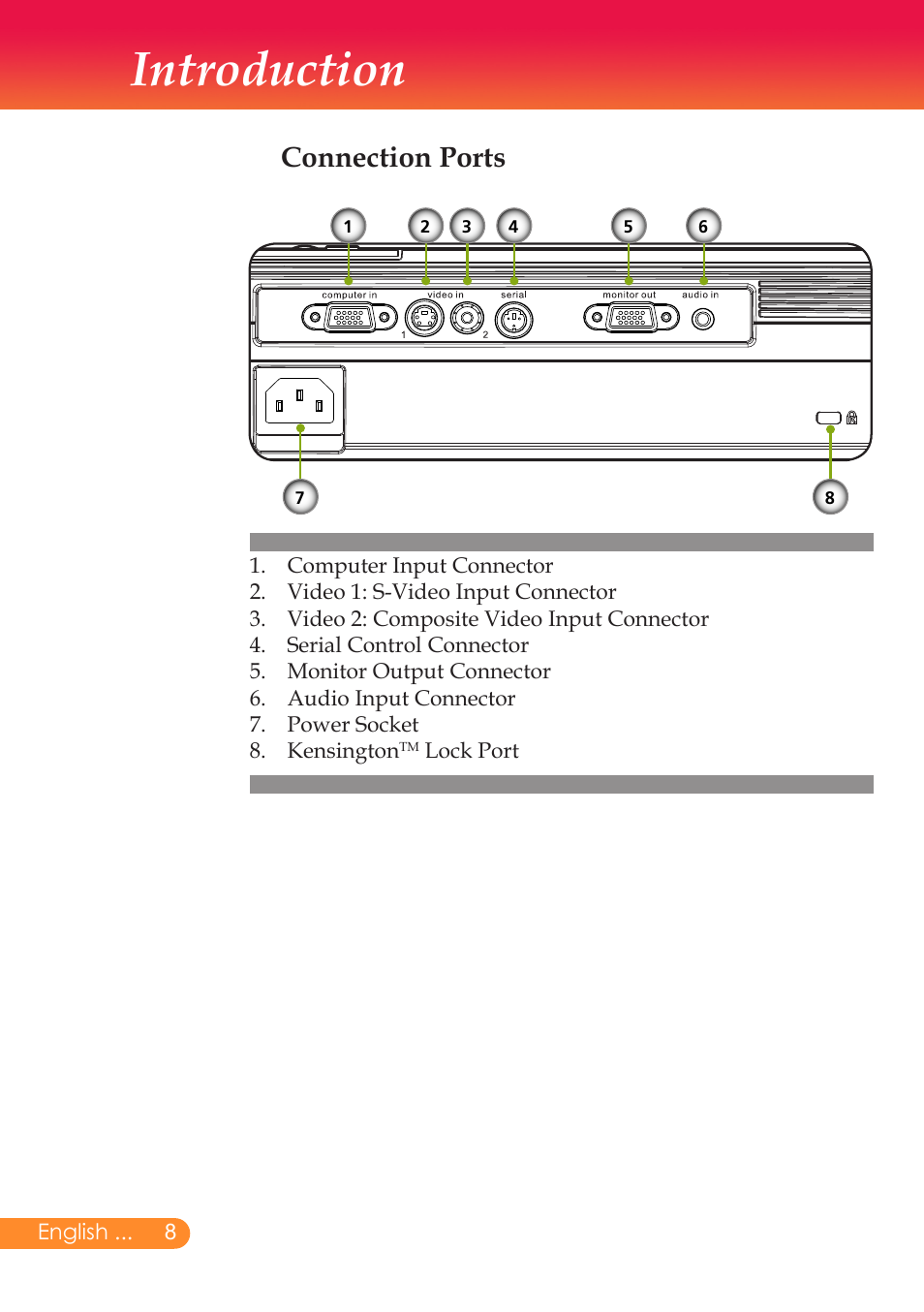 Introduction, Connection ports | InFocus X6 User Manual | Page 9 / 37