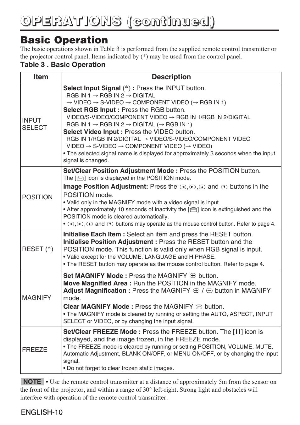 InFocus liquid crystal User Manual | Page 12 / 26